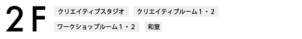 館内マップ　2F　説明