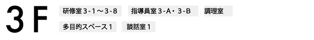 館内マップ　3F　説明