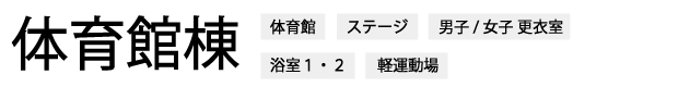 館内マップ　体育館棟　説明